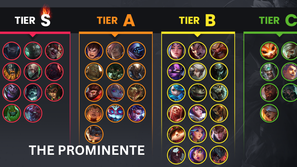 Jungle Tier List LoL – Die besten Jungler in League of Legends im Überblick